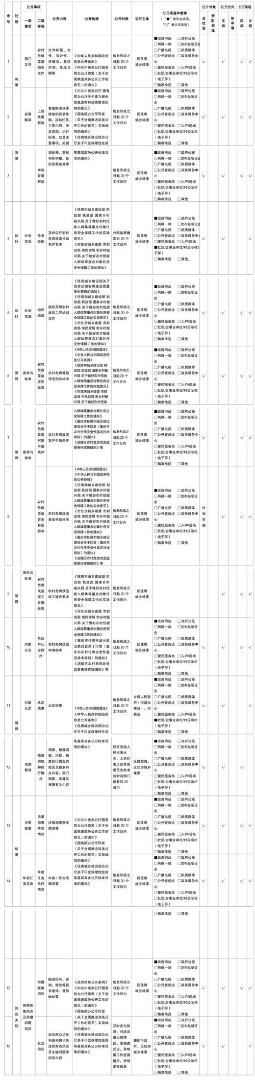 全球新增无症状感染者3例海南省省直辖县级行政区划昌江黎族自治县29例的简单介绍