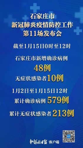 多地新增20例核酸阳性涉17省_多地检出阳性