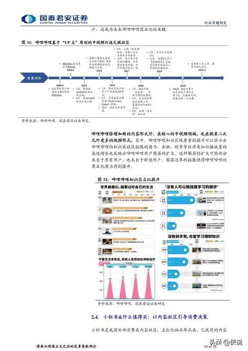 快手低价秒刷业务网站-真实在线获取24自助教程-哔哩哔哩