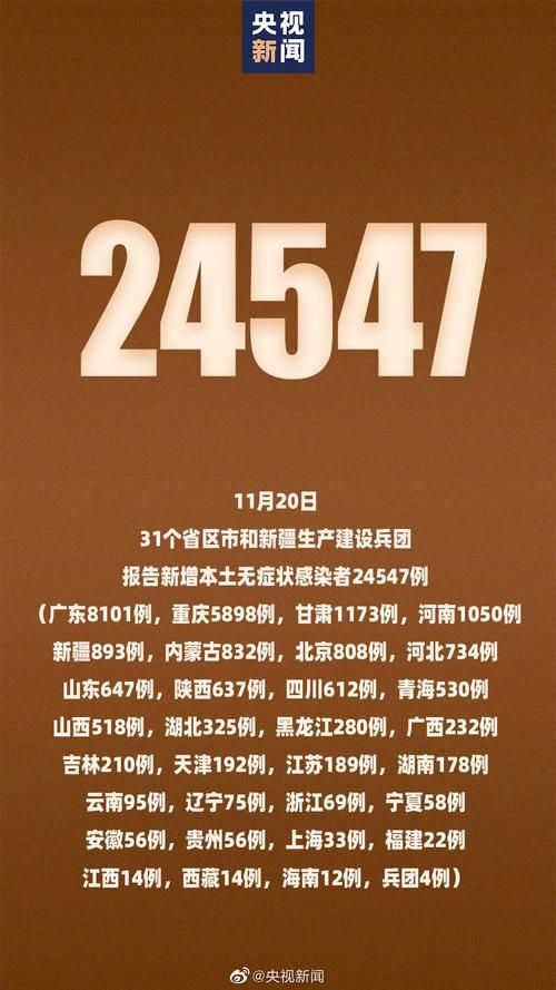 多地新增确诊6例含本土8例_新增本土确诊62例
