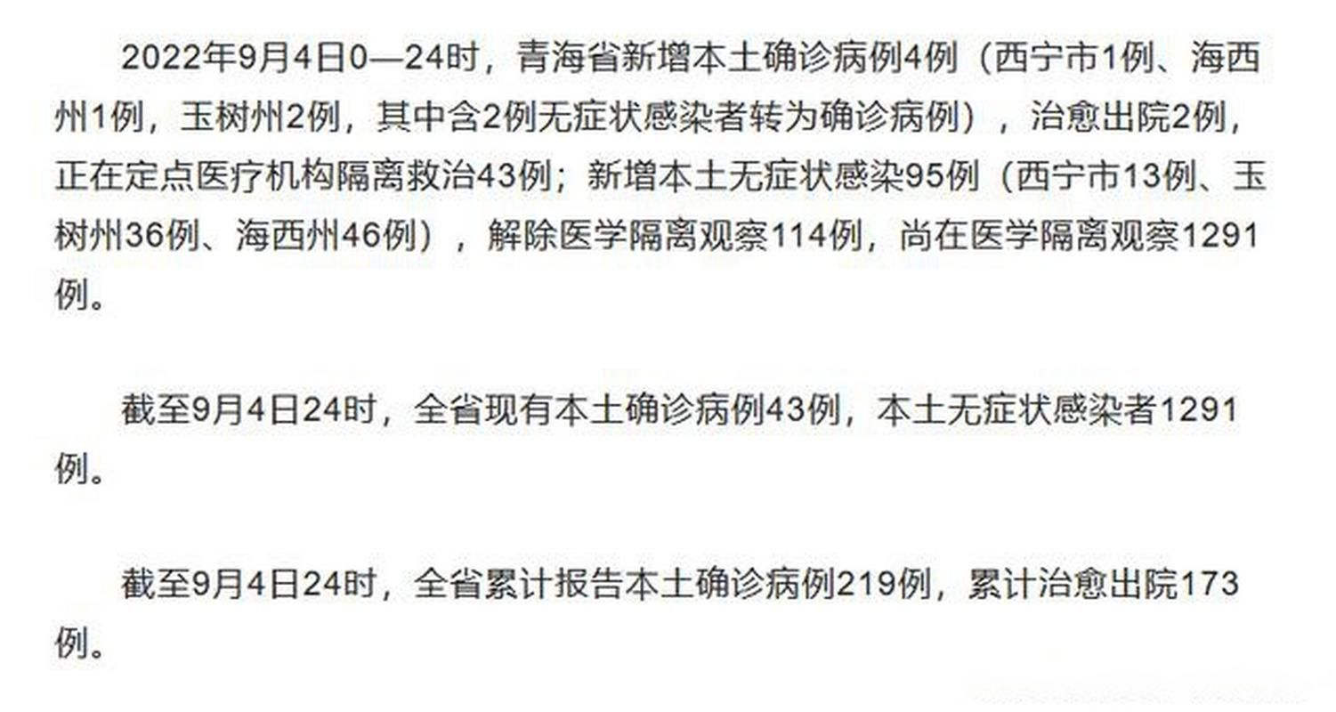 【青海省西宁市城中区今日新增29例涉3省输入病例,青海西宁新增确诊病例轨迹】