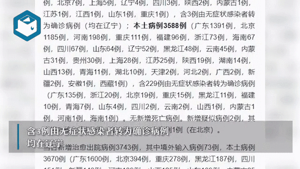 31个省份新增1例均为境外输入(31省份新增13例均为境外输入)