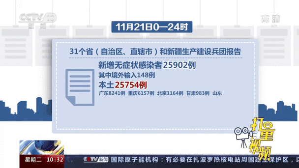 河北省唐山市玉田县通报26例本土确诊详情_唐山玉田新冠肺炎几例