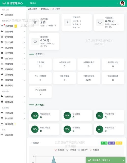 快手点赞在线自助下单-[教程经验](运营)其实确实有业务