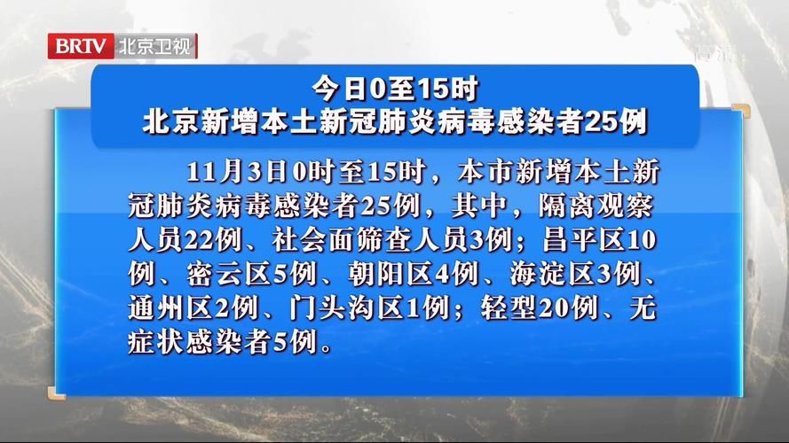 【全球3月25日新增15例核酸阳性_3月25日全国新增病例】