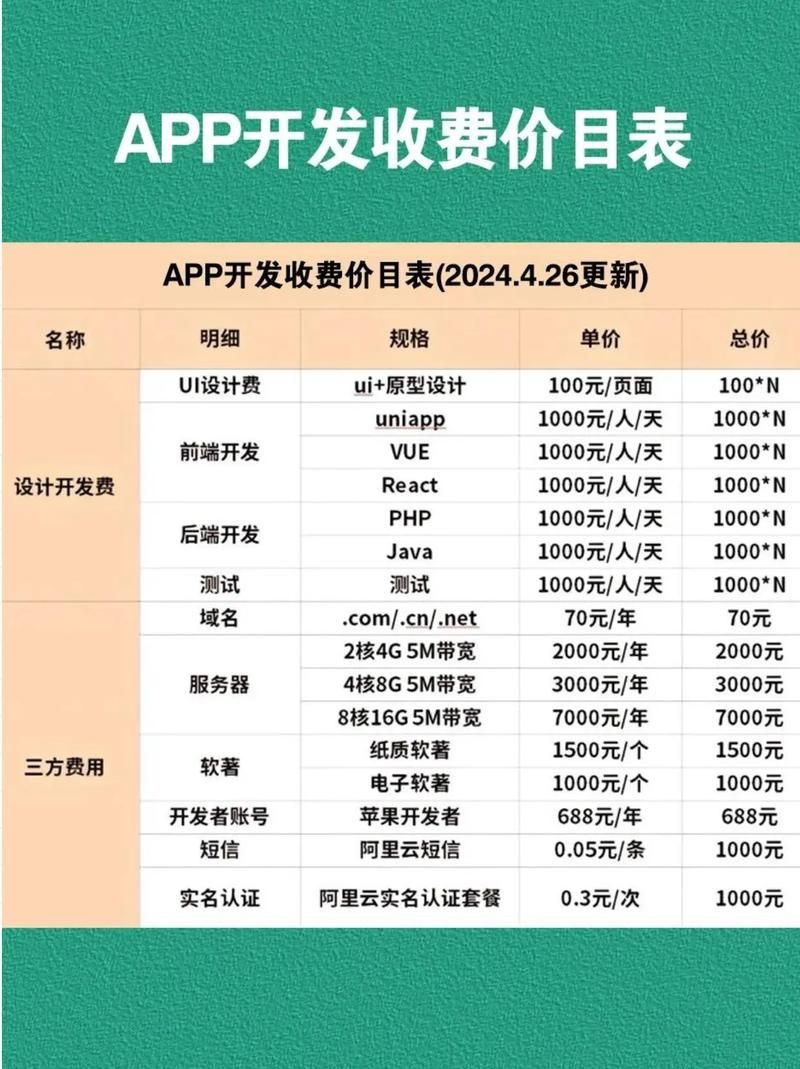 免费领100浏览量代刷网:科普一下充值24自助100张多少钱