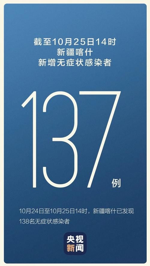 河北省衡水市饶阳县管控区区无症状感染者详情(衡水市饶阳县属于哪个区)