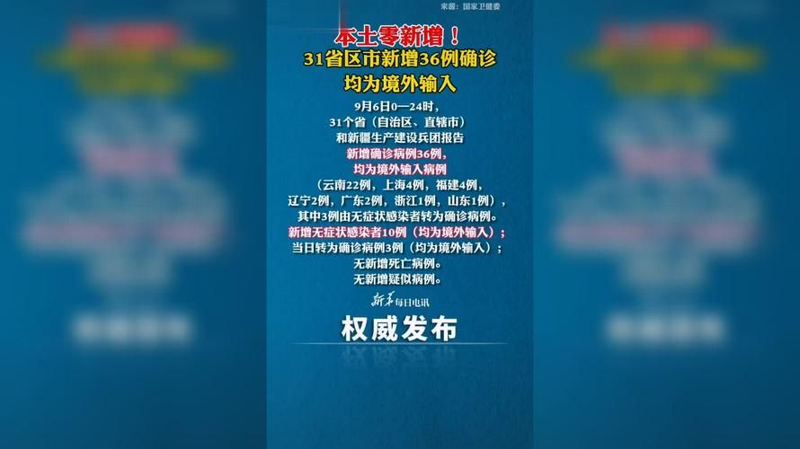 【31省市新增无症状感染者26例,31省份新增1例本土无症状】