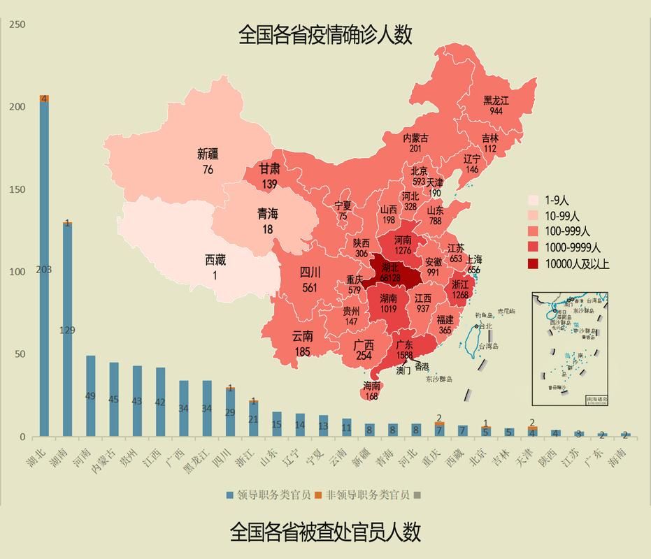 【31省区市近4天最新疫情数据,31省最新疫情最新消息 全国】