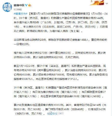 31省份5月6日最新疫情数据/五省疫情严重