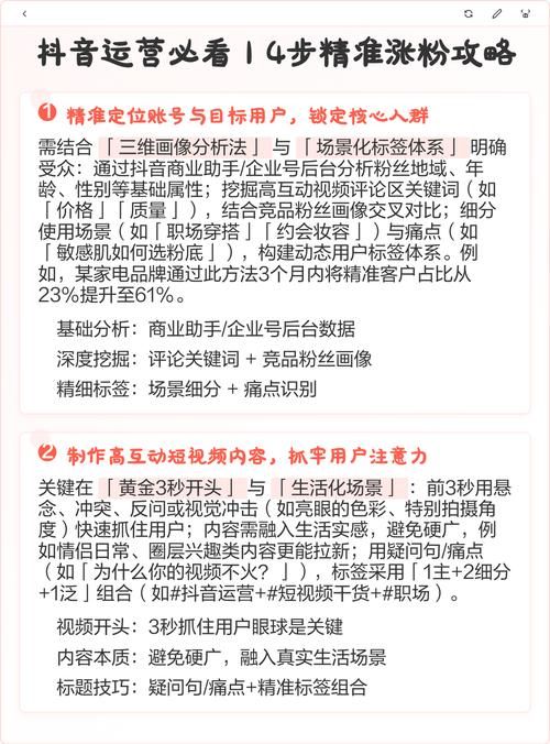 抖音涨粉成本对比：【运营软件教程分享】