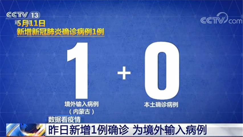 固安县昨日新增11例境外输入/固安发现一例最新