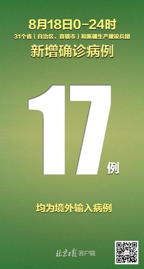 31个省份新增19例境外输入涉14省市(31省区市新增境外输入确诊19例)