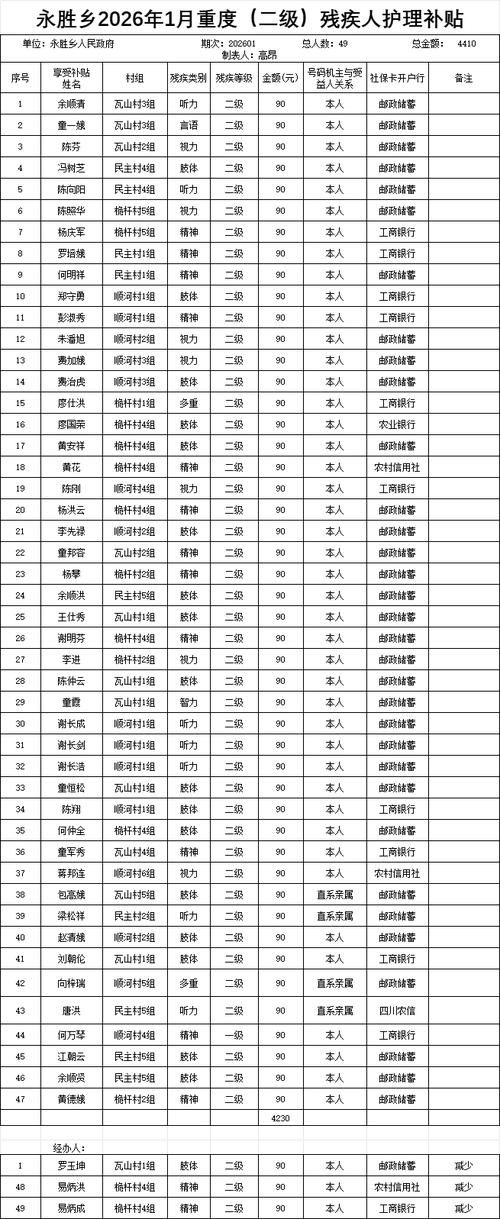 永寿县新增27例无症状感染者,涉及雄县_永寿县疫情发布公告