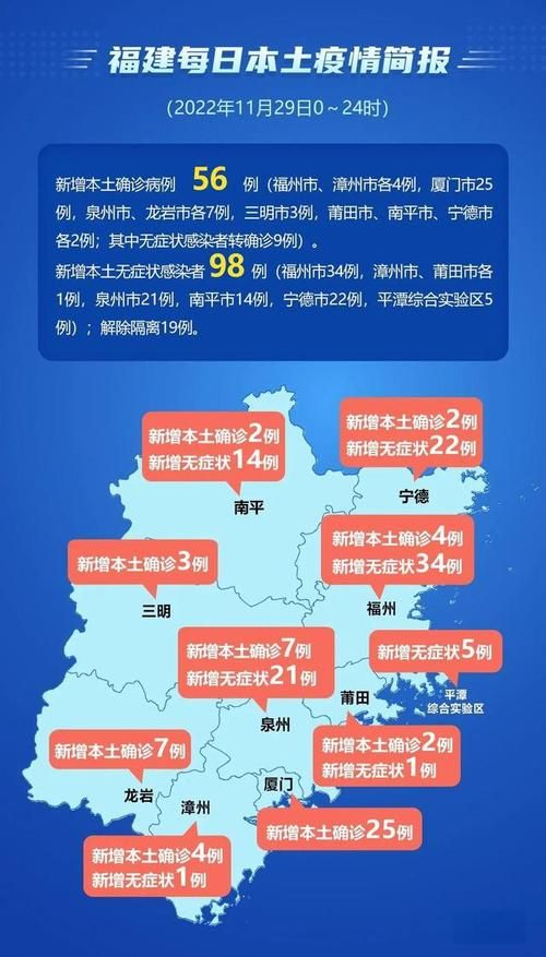 31省区市新增确诊18例含本土29例/31省区市新增确诊101例 其中本土98例