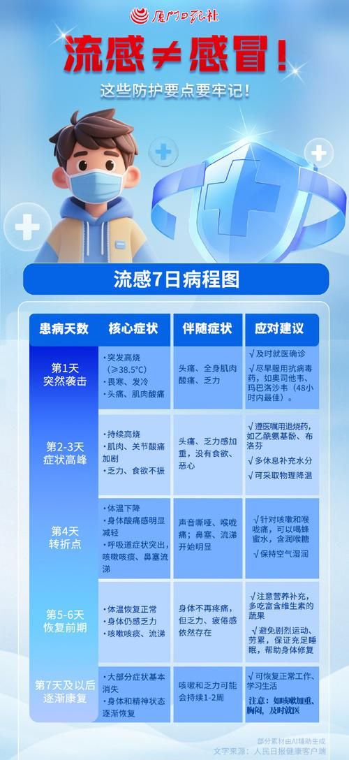 全国新增12例无症状感染者涉7省市:31省市新增无症状感染者