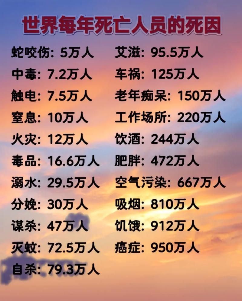 全球新增17例死亡病例涉19省市/全球疫情 新增死亡