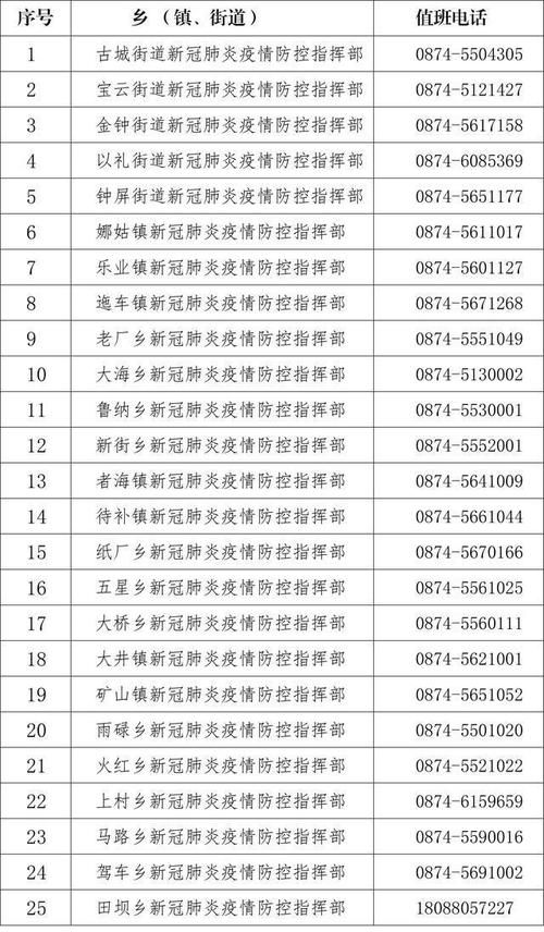 【资兴市最新轨迹公布:寻找同轨迹人员_资兴有没有新型肺炎】