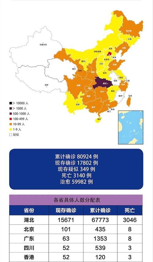 【今日疫情全球新增情况_今日全球疫情通报新增】