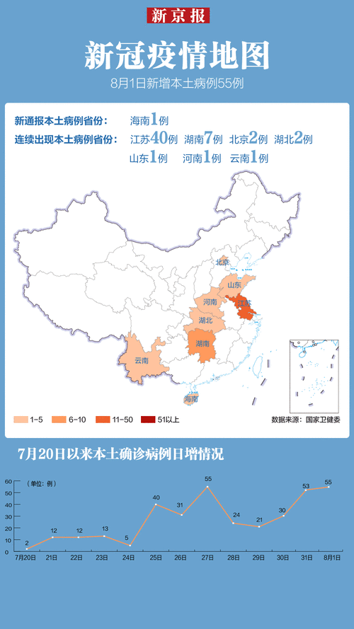 预计昨日袁州区二次疫情蔓延_预计昨日袁州区二次疫情蔓延情况