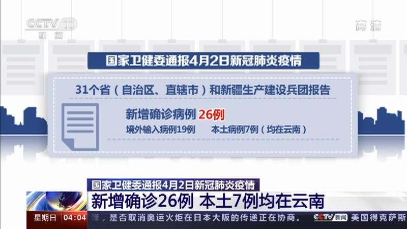 多地新增境外输入26例/新增境外输入36例本土10例