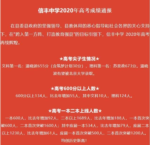 信丰县今日新增破10/信丰最新疫情最新消息