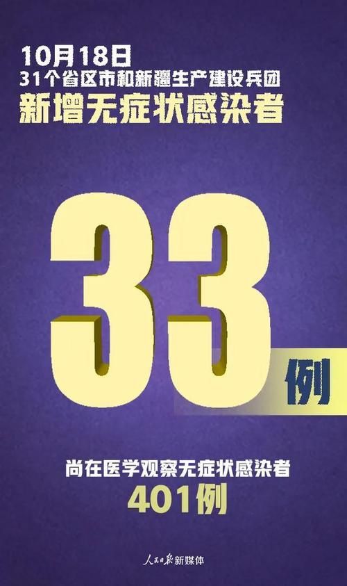 全球新增重症13例洛阳高新技术产业开发区11例(洛阳高新区疫情)