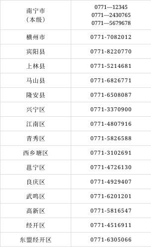 江苏省南通市通州区今日新增破2:南通通州疫情通报