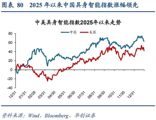 dy自助业务下单网站:每日科技