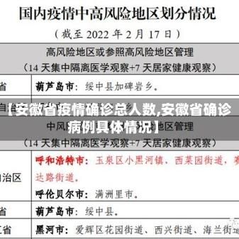 31省市增14例阳性感染者:31省区市新增14例确诊