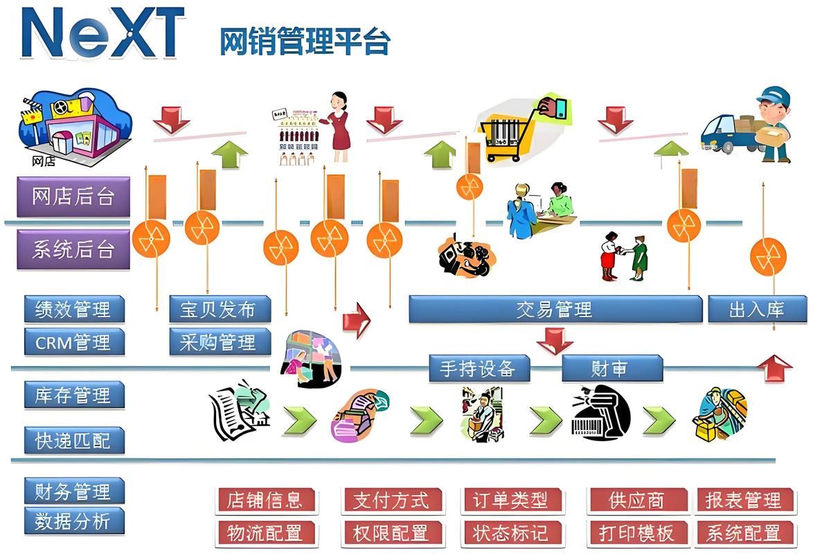 探索KS24小时自助下单商城,便捷的购物体验与创新的商业模式