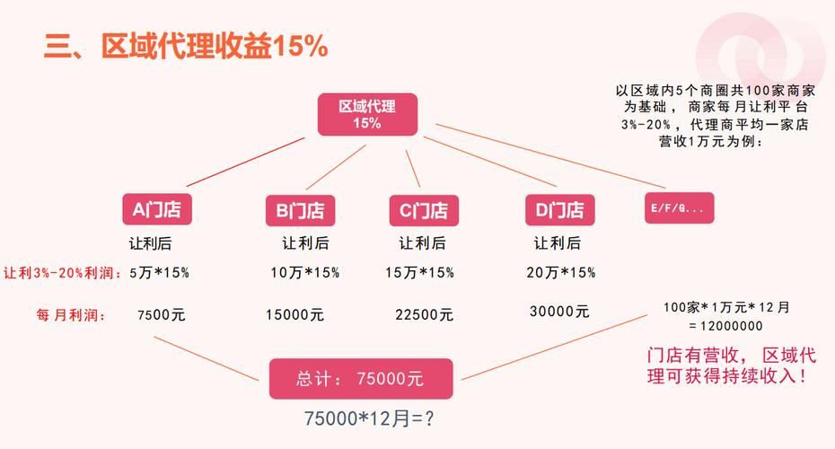 揭秘ks播放量24小时下单平台,背后的盈利机制与潜在风险