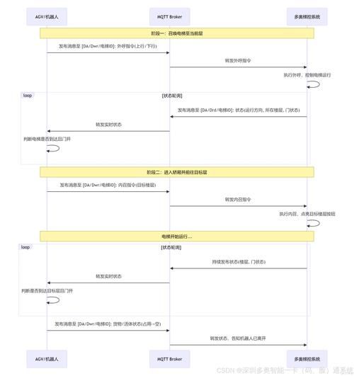 探秘自助下赞平台,现象、原理及影响