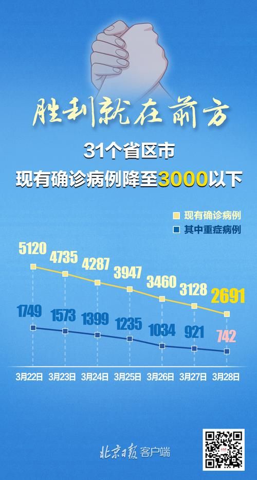 湖北荆州江陵县累计报告本土确诊27例/荆州江陵县疫情严重吗?