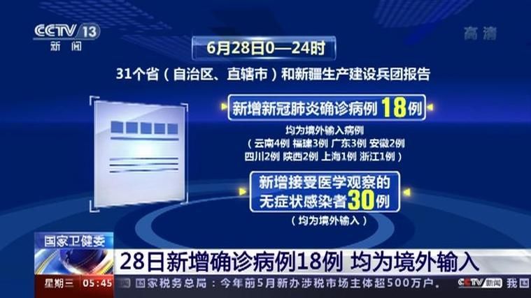 31省新增28例死亡病例涉27省市/全国新增死亡病例