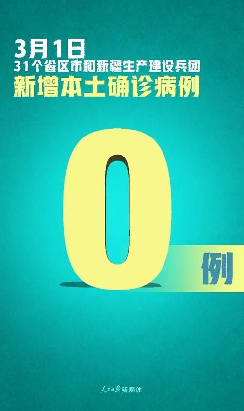 31个省份新增确诊11例均为境外输入/31省份新增17例确诊 均为境外输入