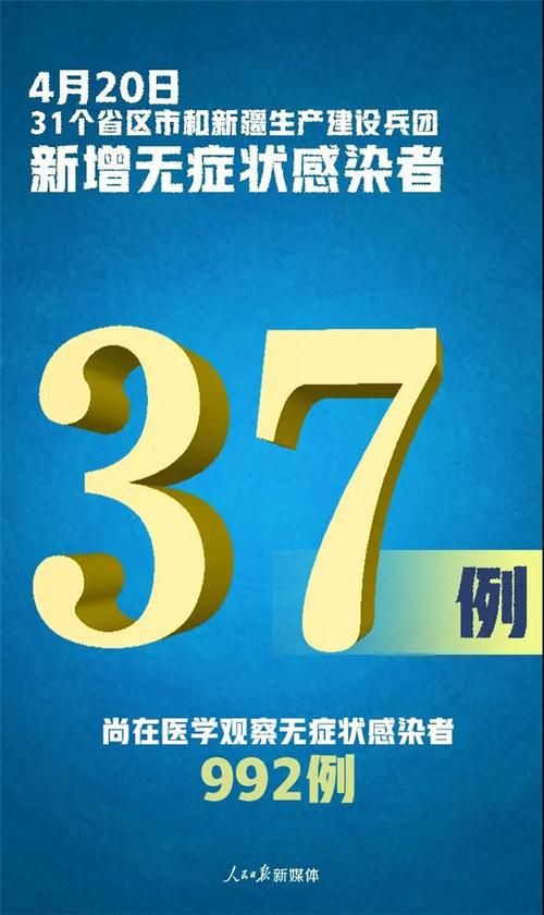 6地新增20例确诊其中本土11例/6省新增本土30例,一一