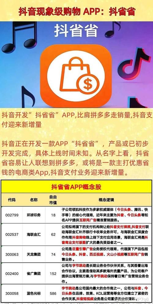 抖音全网最低价平台/实测科普:解密运营猫腻
