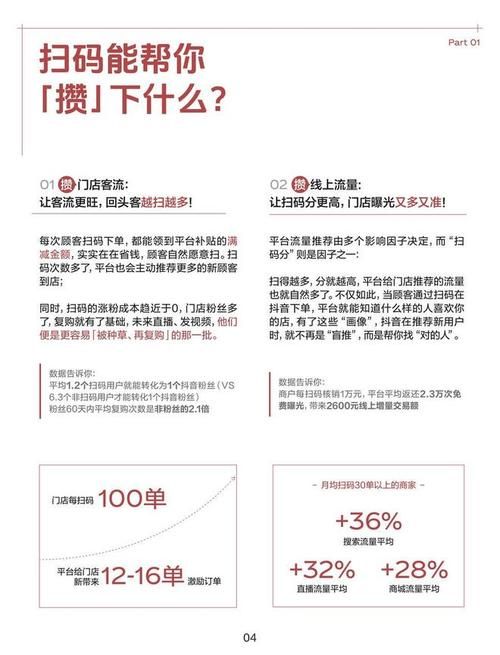 抖音业务平台,探索24小时不打烊的超低价业务新时代