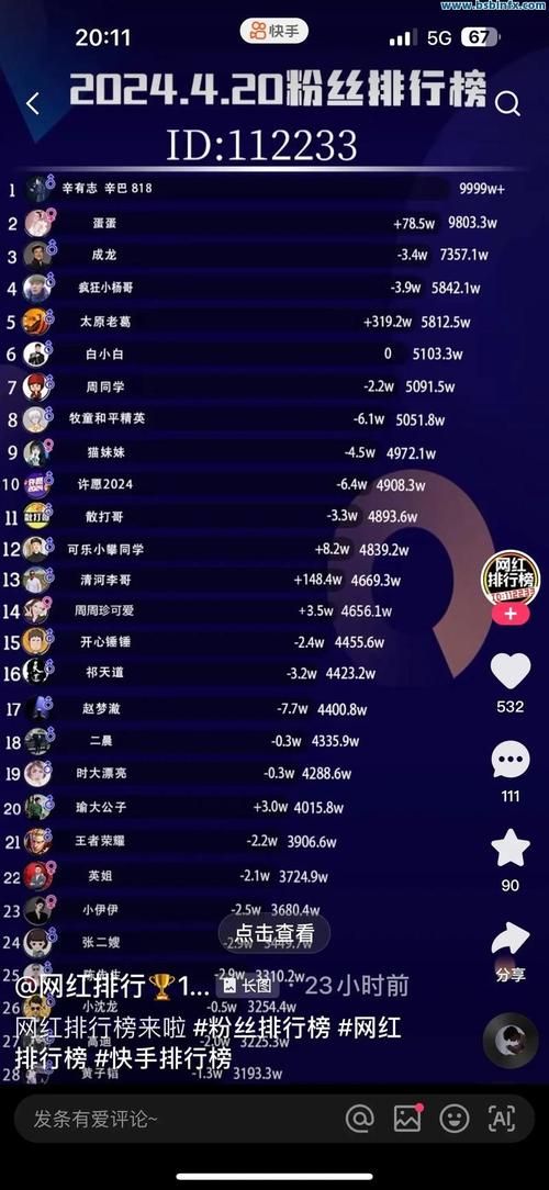 B站点赞平台/(曝光运营必备猫腻)