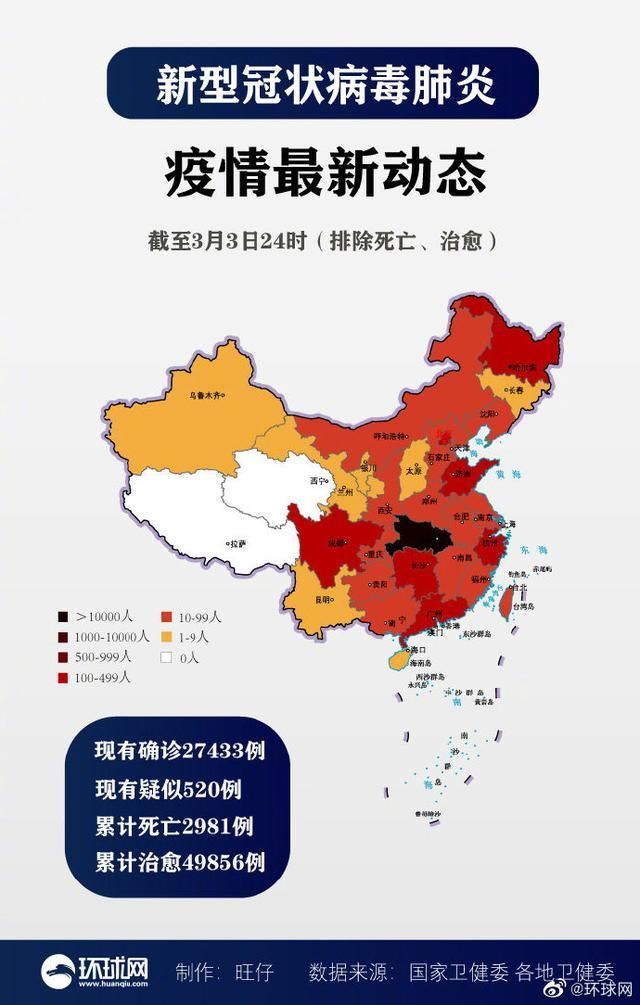 今日疫情31省新增情况/今日疫情最新数据消息中国各省