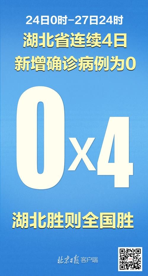 【31省市新增确诊27例均为境外输入_31省新增确诊2例 均为境外输入】