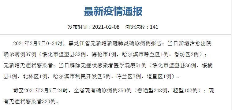 一张图看懂黑龙江大庆大庆高新技术产业开发区近5天疫情趋势:大庆新冠疫情指挥部公告