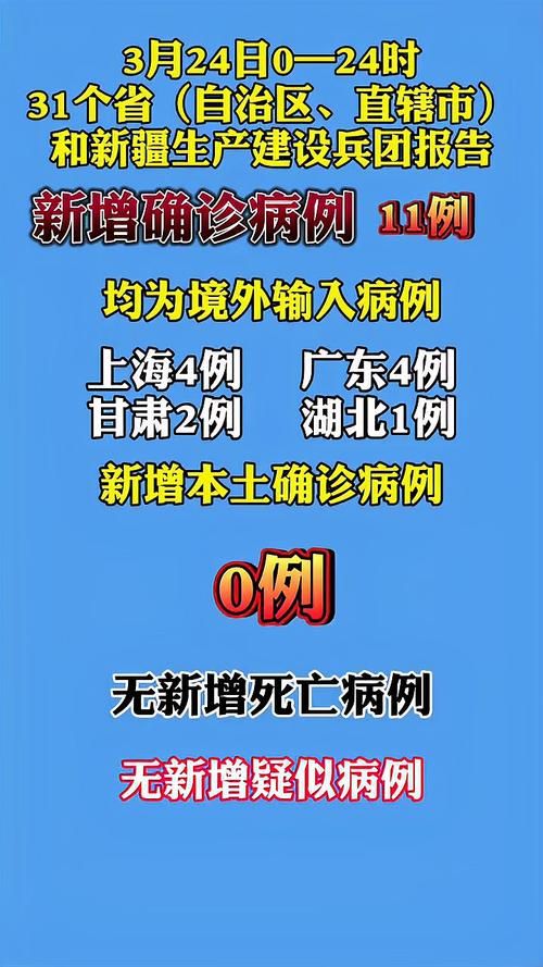 吉安现有境外输入24例/吉安疑似病例