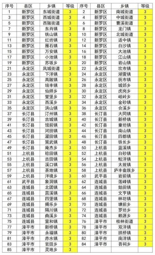 多地新增28例确诊其中本土9例(31省区市新增确诊26例本土7例)