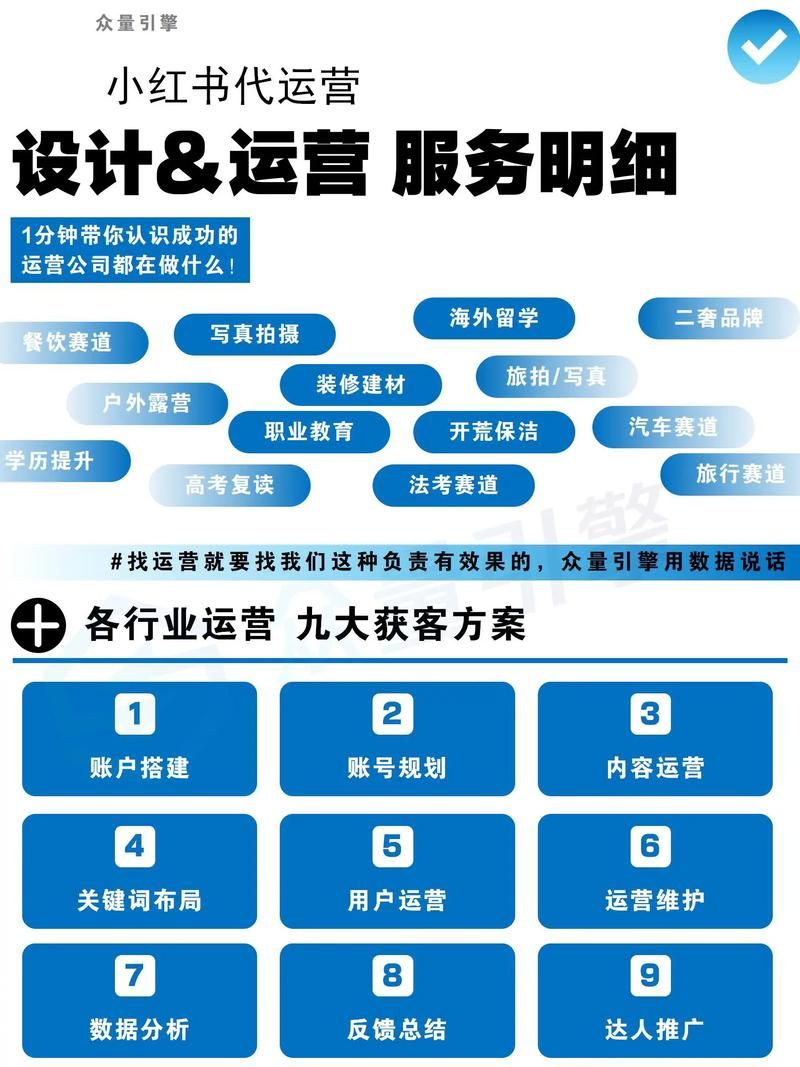 抖音业务网-科技消息详细工具方法