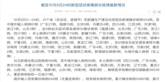 浙江宁波宁海县新增10例境外输入，涉及南江县(宁波宁海有新型冠状病毒感染者吗?)
