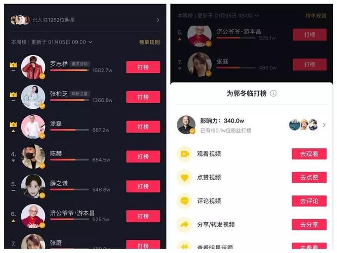 抖音涨粉成本对比:附工具脚本详细教程真实在线
