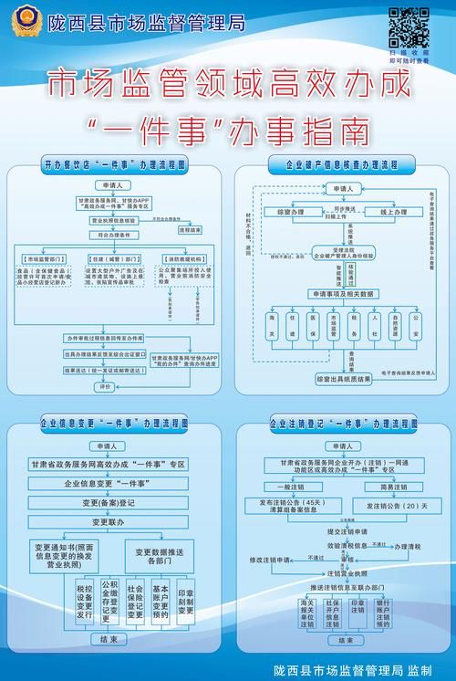 甘肃省定西市陇西县封城区阳性感染者详情(甘肃省定西市陇西县疫情)