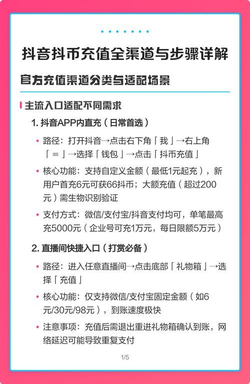 抖音业务平台低价自助平台超低价:真实在线轻松获取24自助全渠道